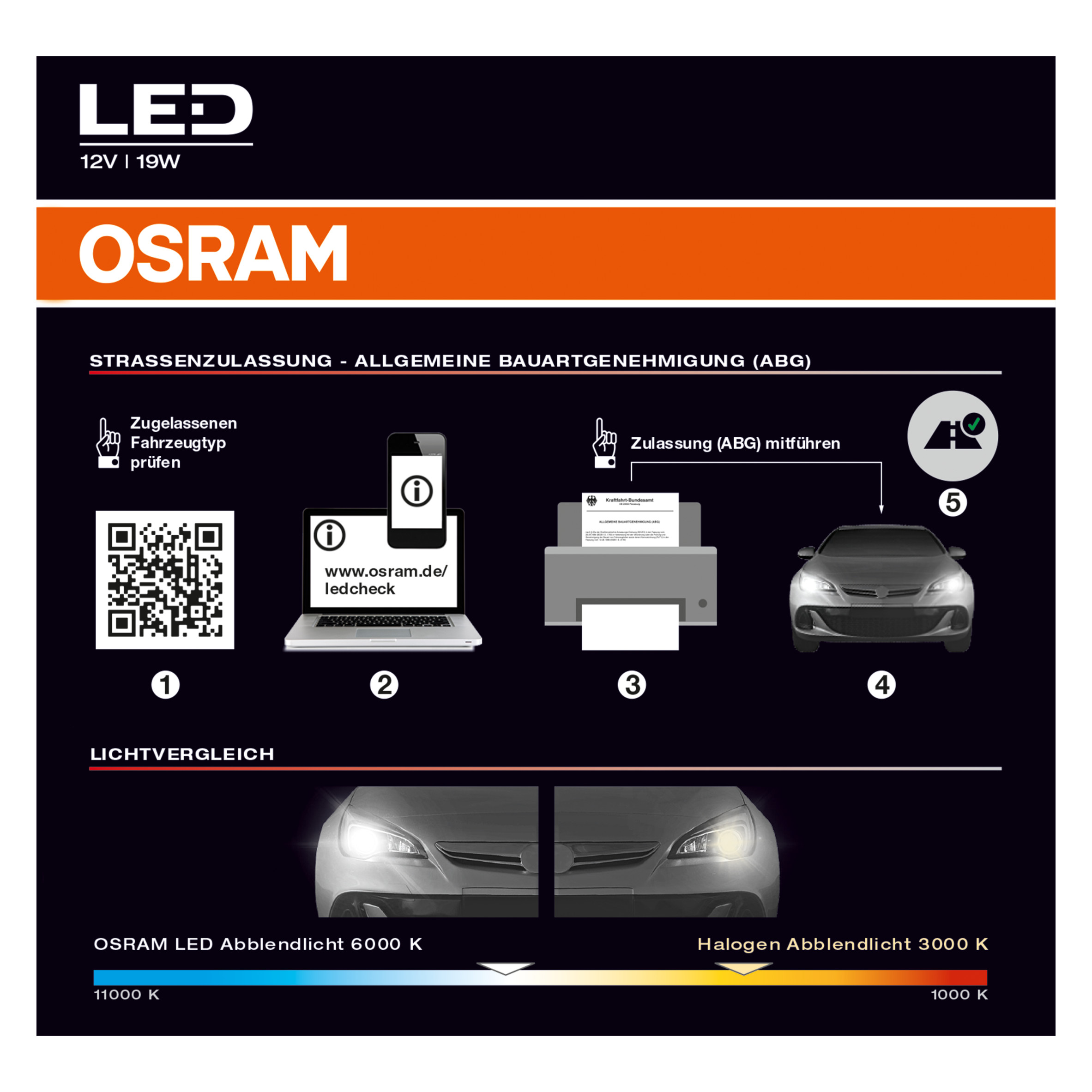 OSRAM H7 LED-NACHRÜSTLAMPE Night Breaker Glühlampe + Ledriving